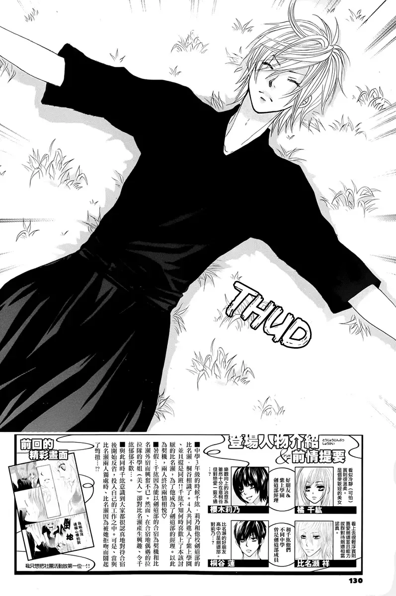 Akaiito (MIYASAKA Kaho) Chapter 17 page 2