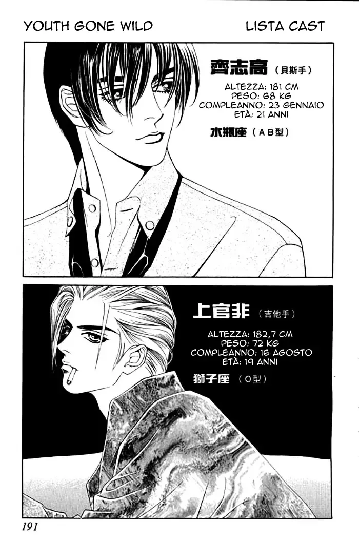 Youth Gone Wild Chapter 4 page 43