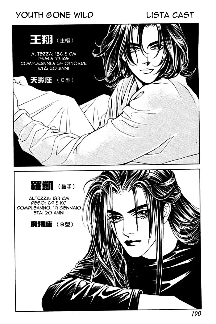 Youth Gone Wild Chapter 4 page 42