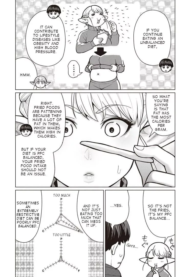 Miss Elf Can't Lose Weight Chapter 44 page 11