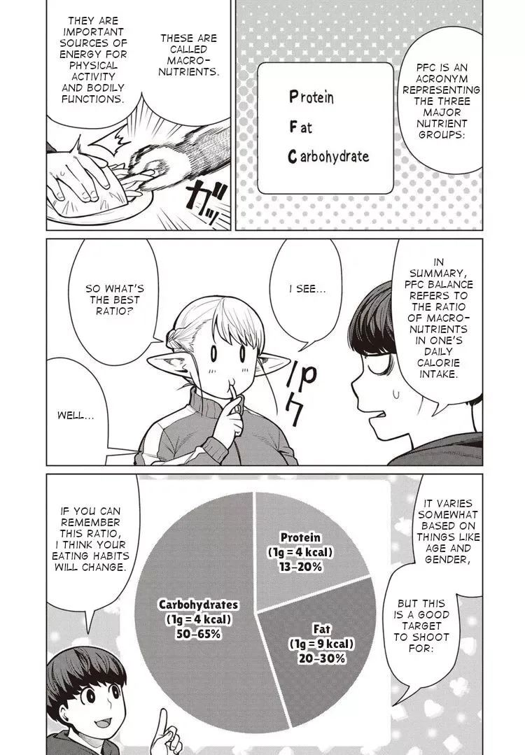 Miss Elf Can't Lose Weight Chapter 44 page 10