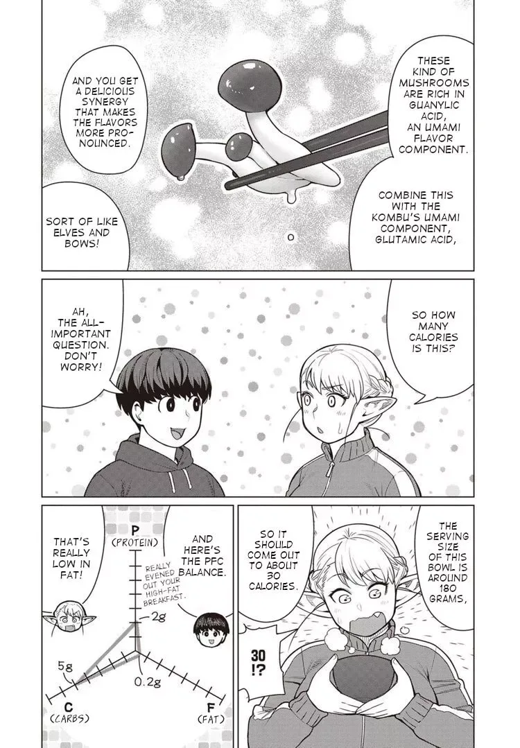 Miss Elf Can't Lose Weight Chapter 44 page 19