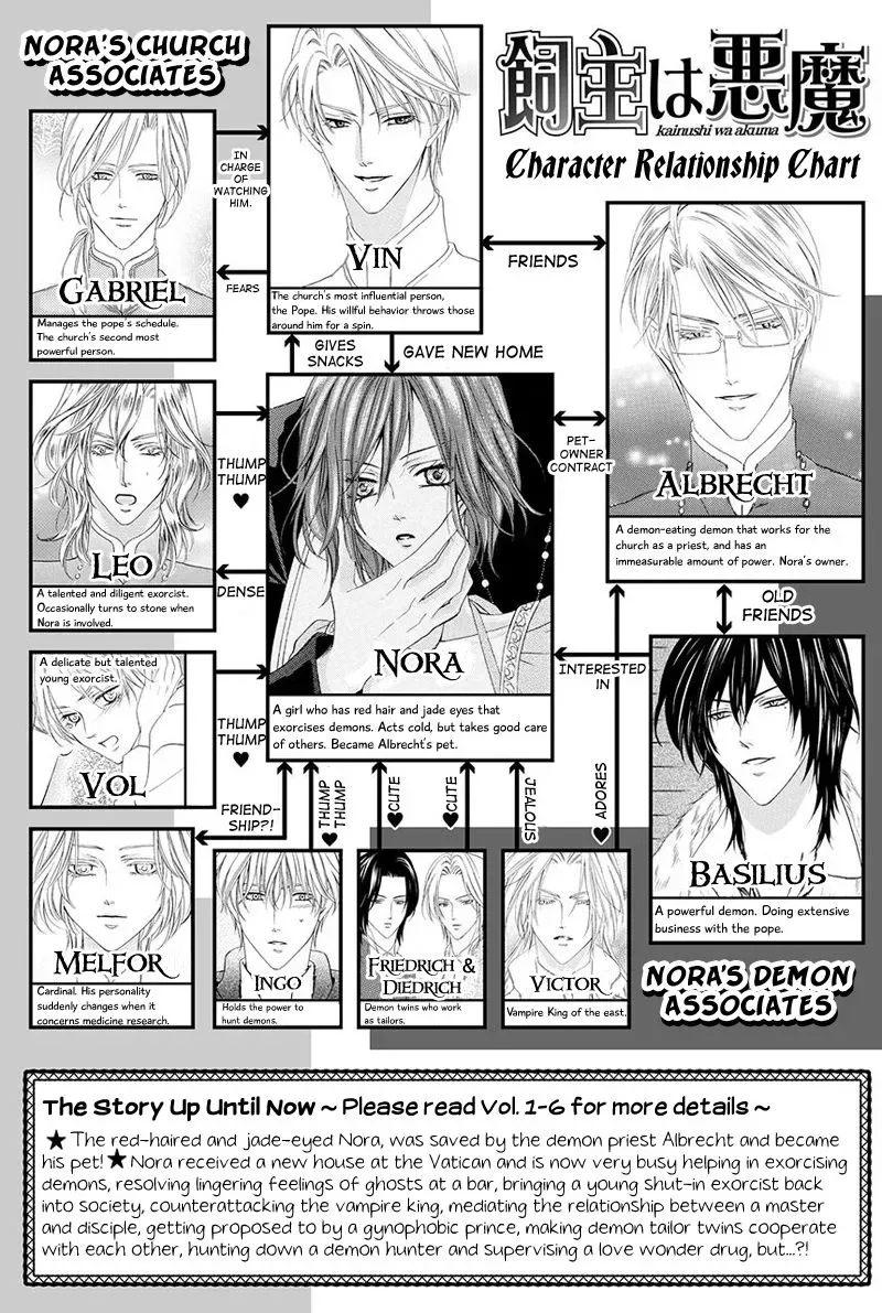 Kainushi wa Akuma Chapter 16.1 page 6