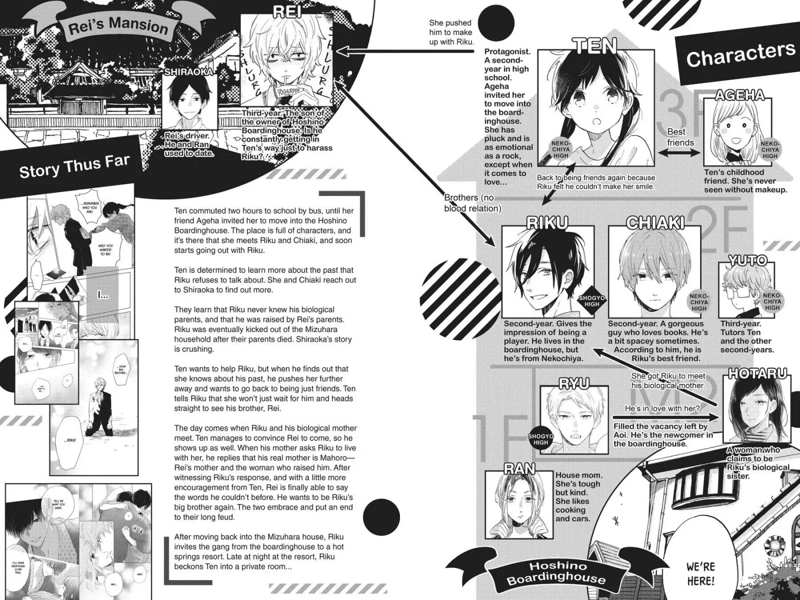 Short Cake Cake Chapter 51 page 3