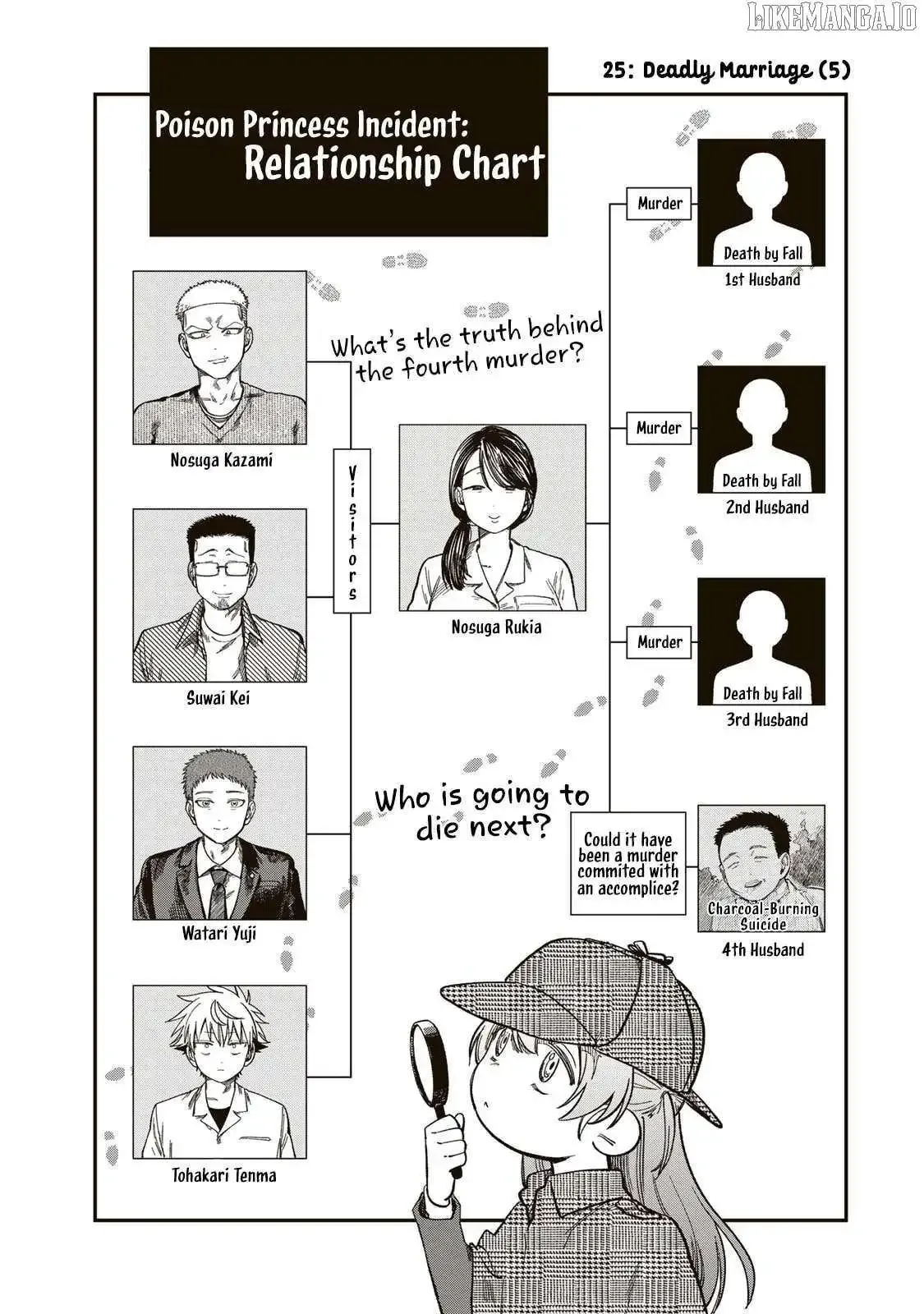 Tsumi To Batsu No Spica Chapter 25 page 2