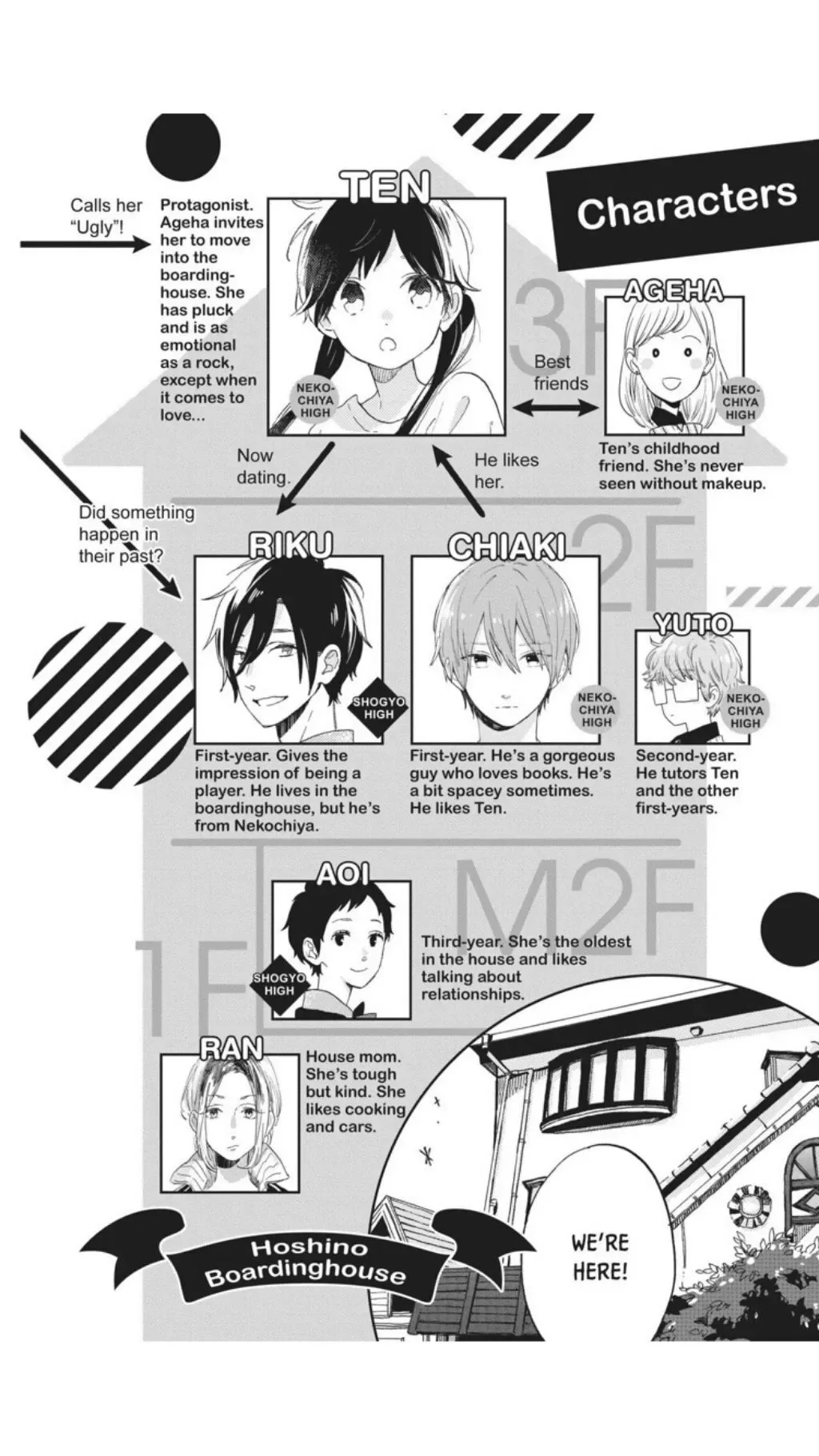 Short Cake Cake Chapter 31 page 3
