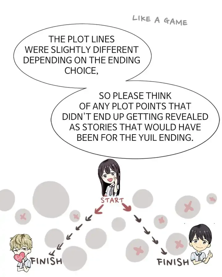 Love & Wish Chapter 77 page 55