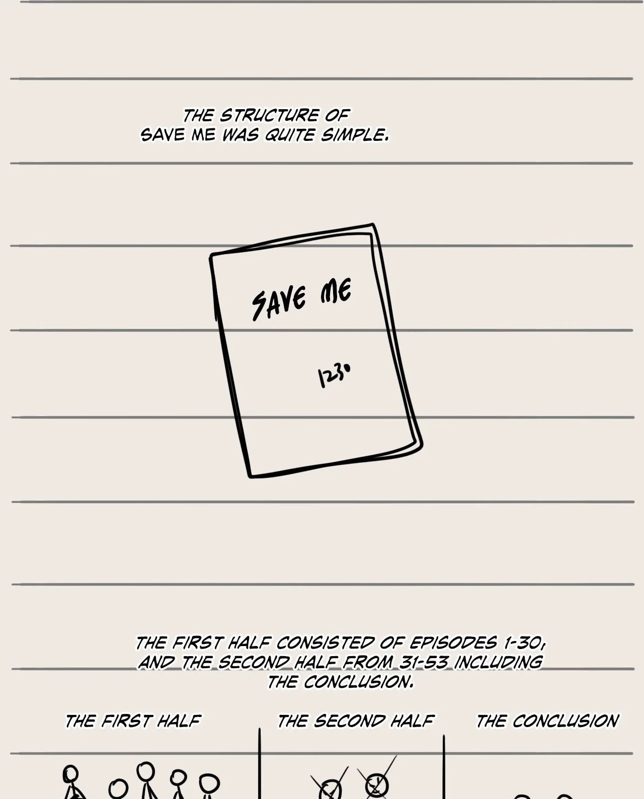 Save me Chapter 64 page 17