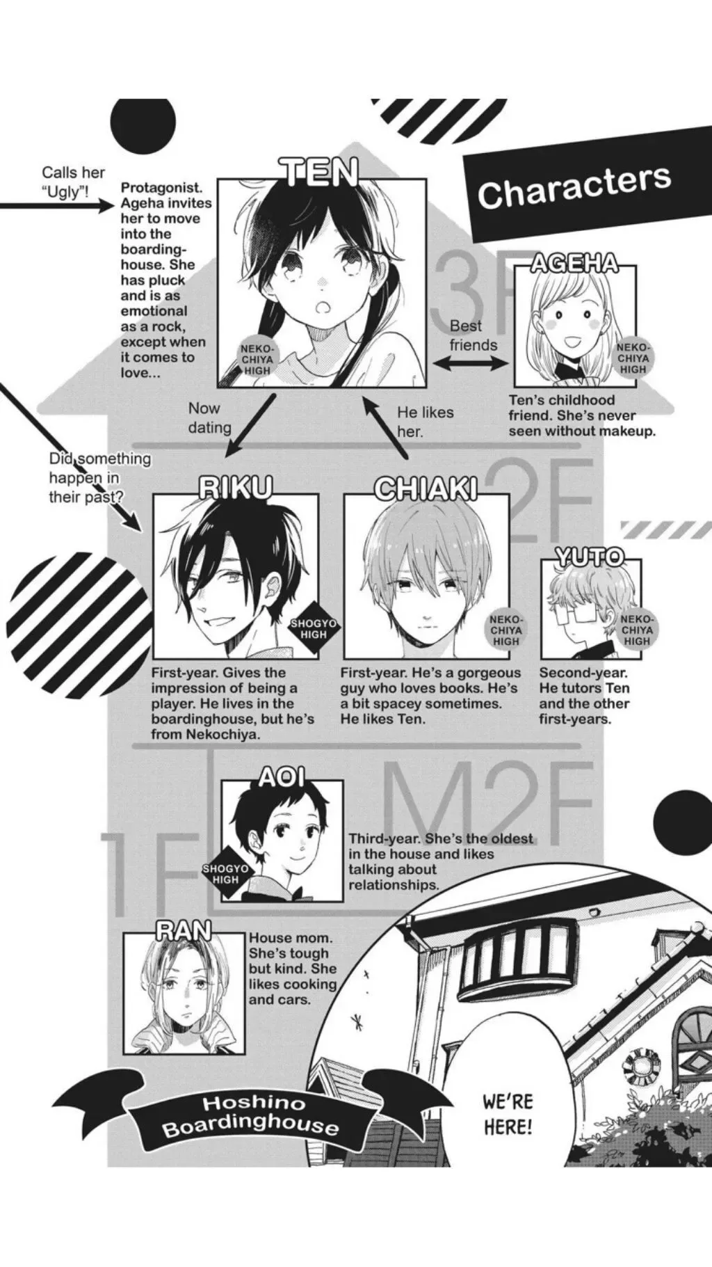 Short Cake Cake Chapter 37 page 3