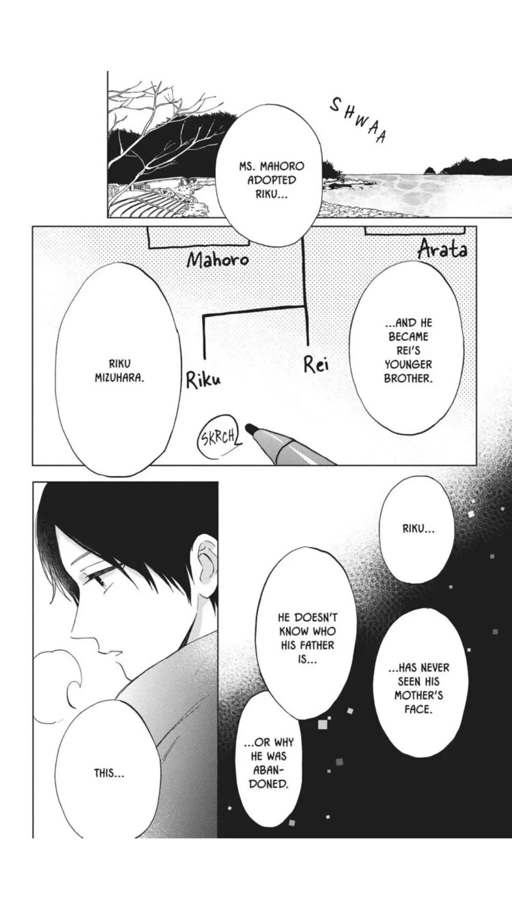 Short Cake Cake Chapter 38 page 2