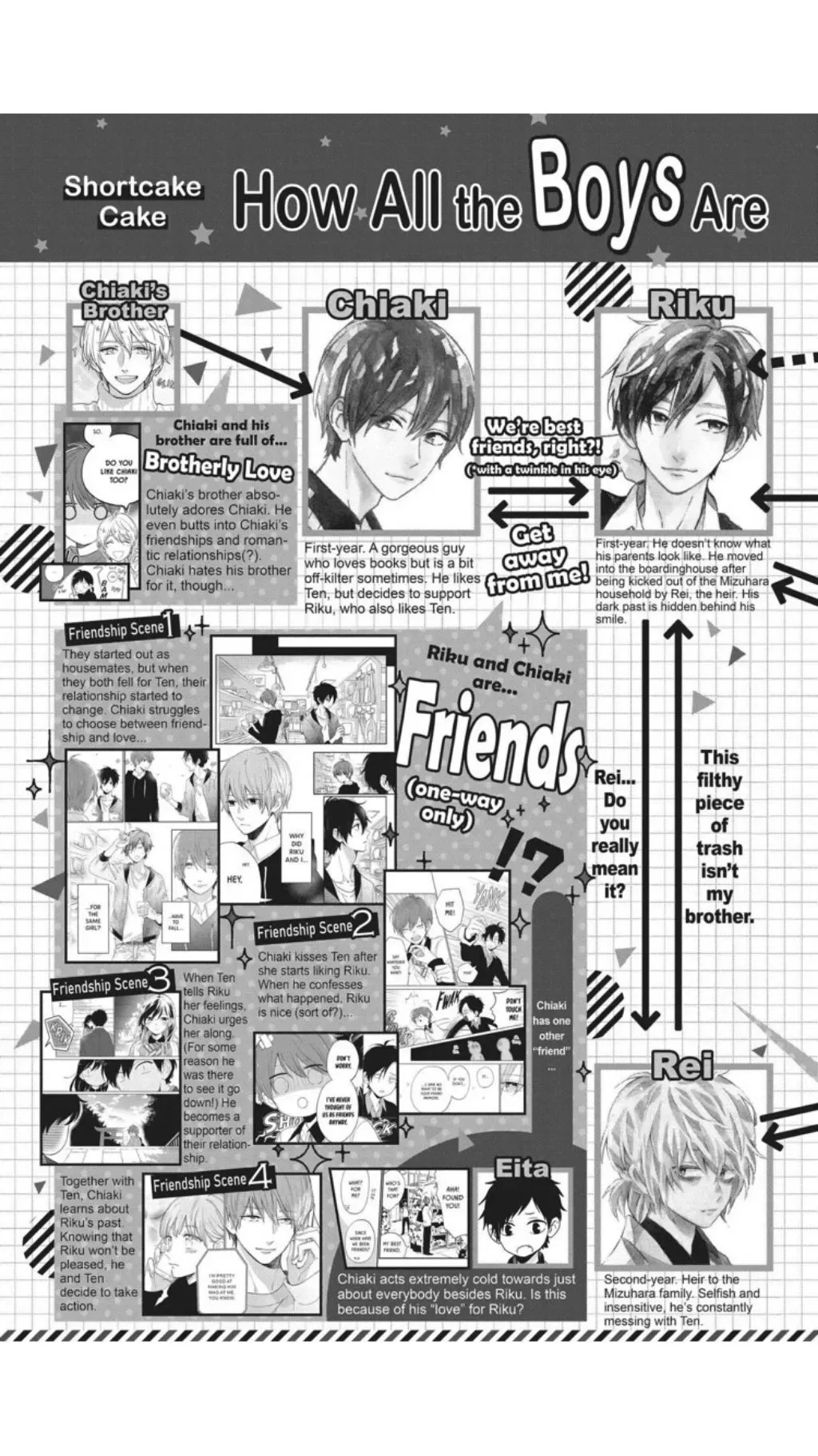 Short Cake Cake Chapter 42 page 37