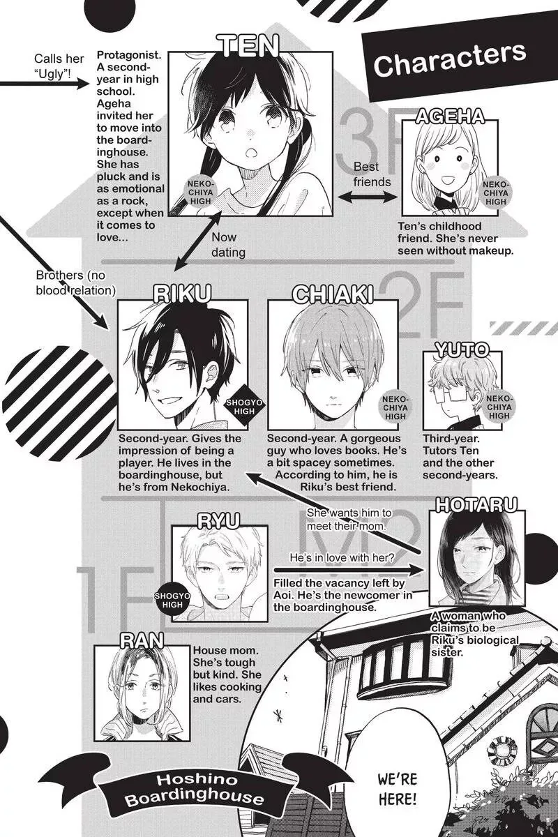 Short Cake Cake Chapter 43 page 4