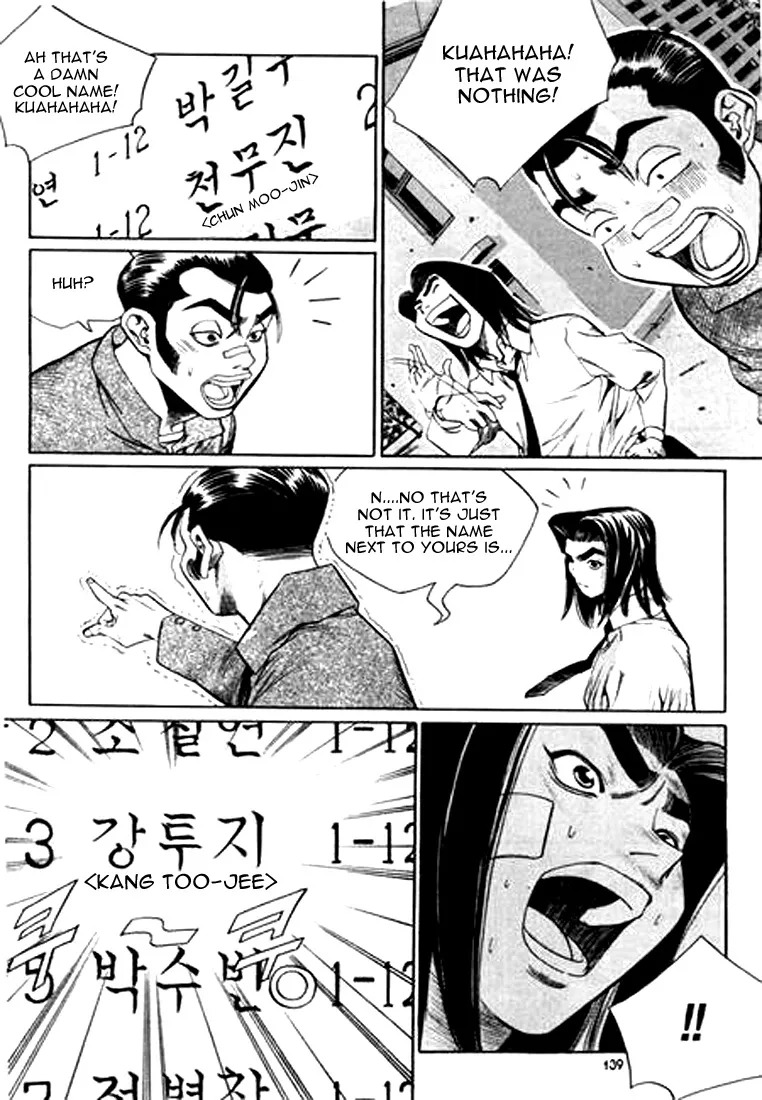 Change Guy Chapter 129 page 11