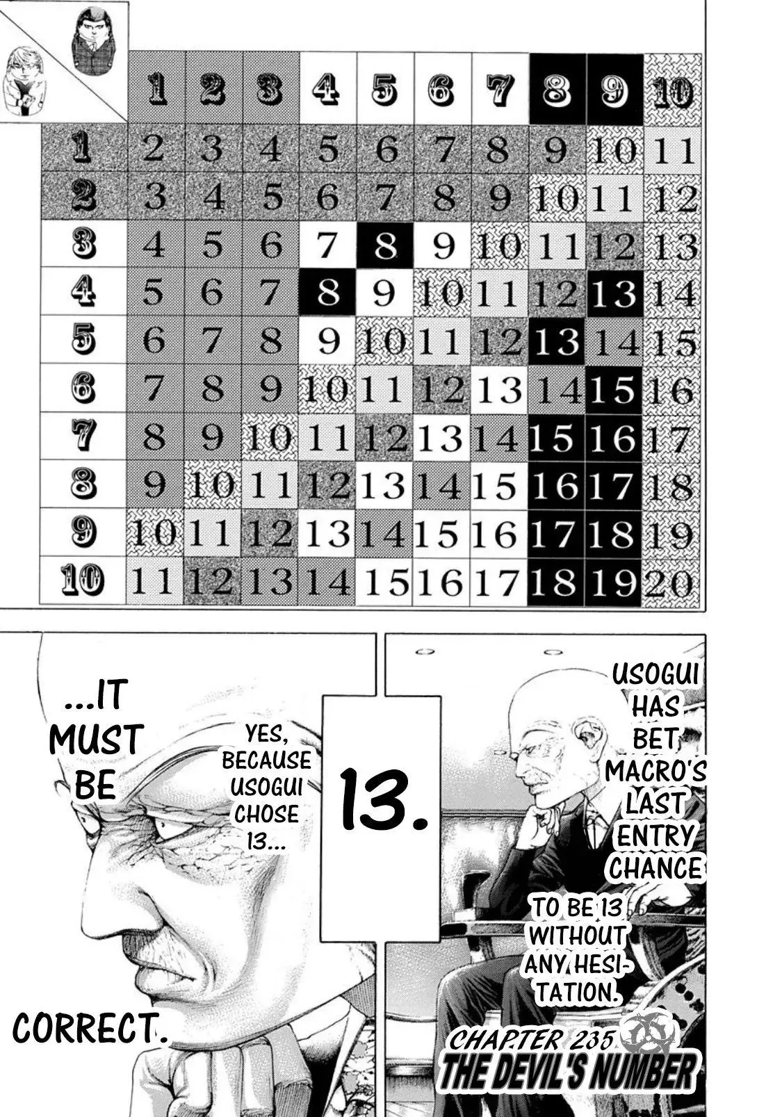 Usogui Chapter 235 page 1