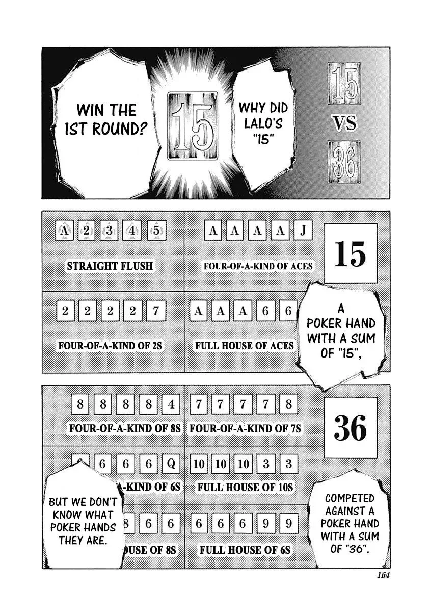Usogui Chapter 437 page 10