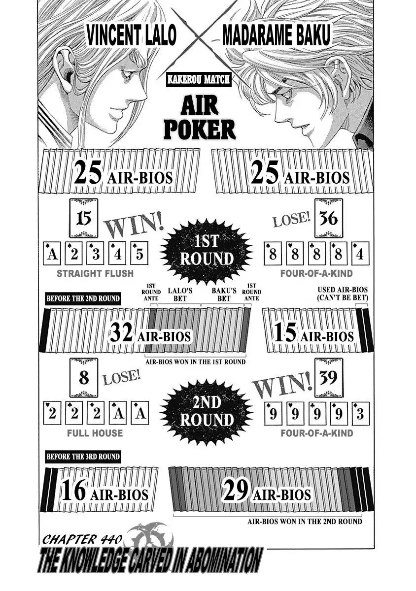 Usogui Chapter 440 page 3