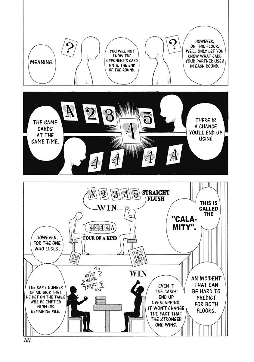Usogui Chapter 449 page 7