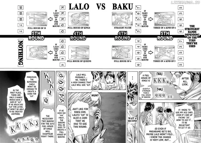 Usogui Chapter 454 page 2