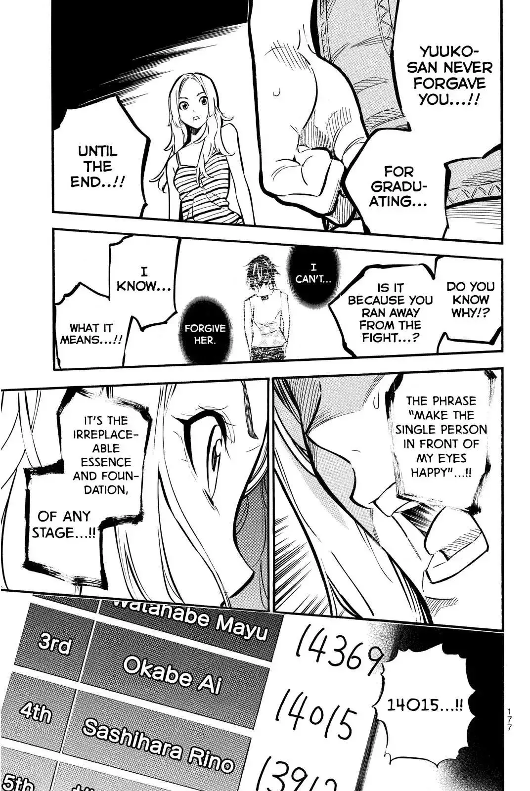 AKB49 - Renai Kinshi Jourei Chapter 242 page 15