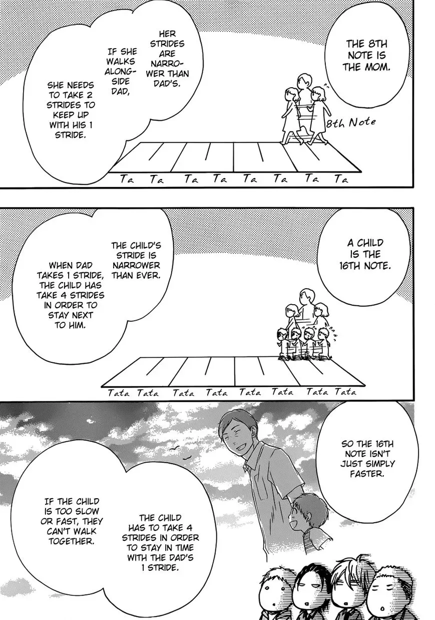 Kono Oto Tomare! Chapter 18 page 22