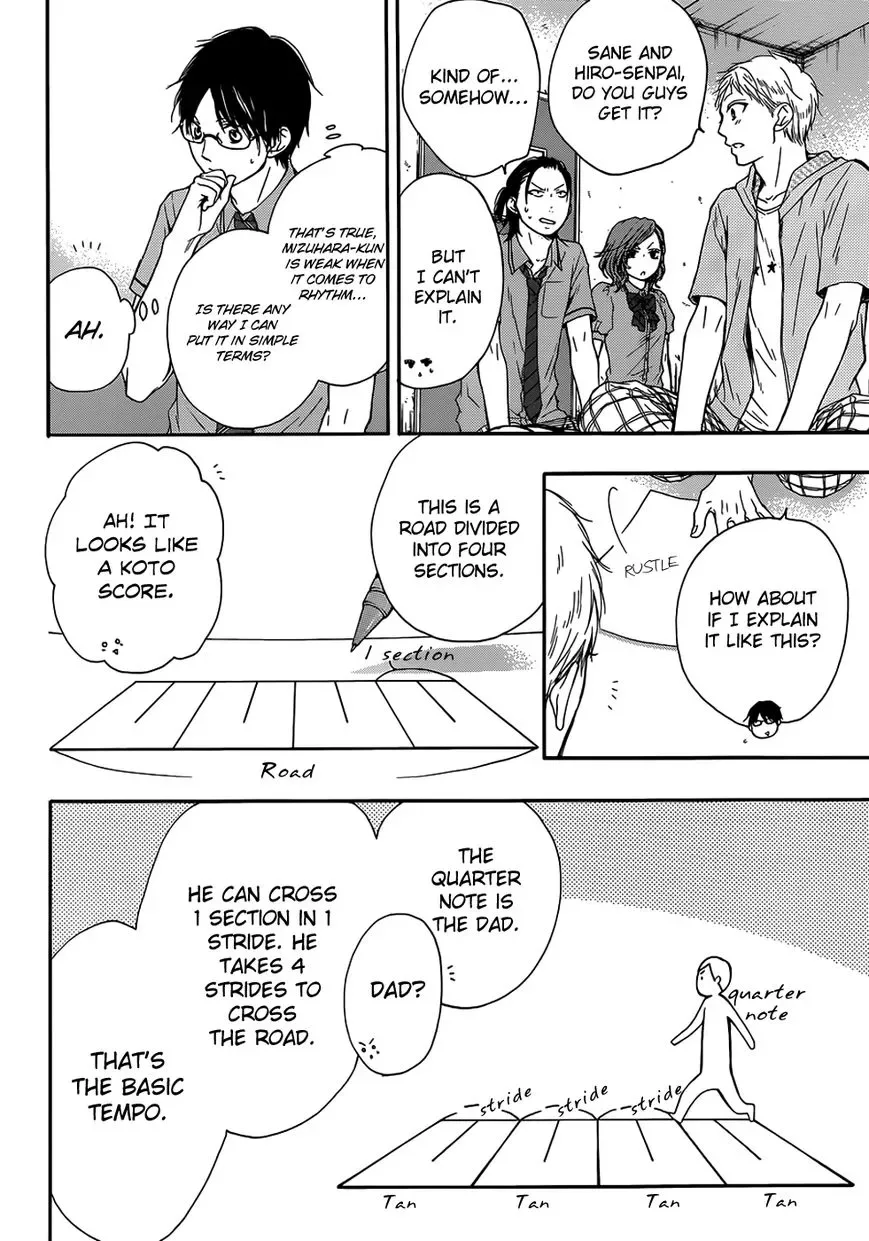 Kono Oto Tomare! Chapter 18 page 21