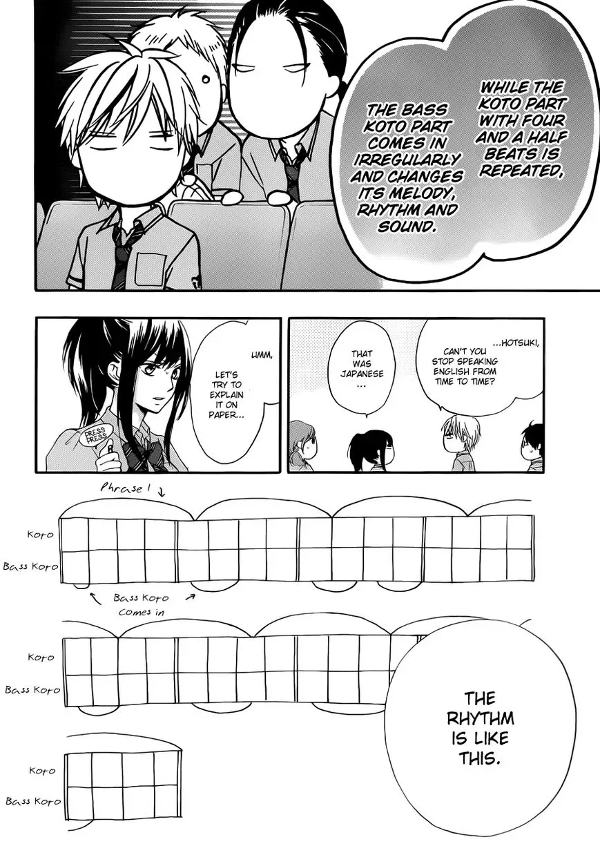 Kono Oto Tomare! Chapter 22 page 42