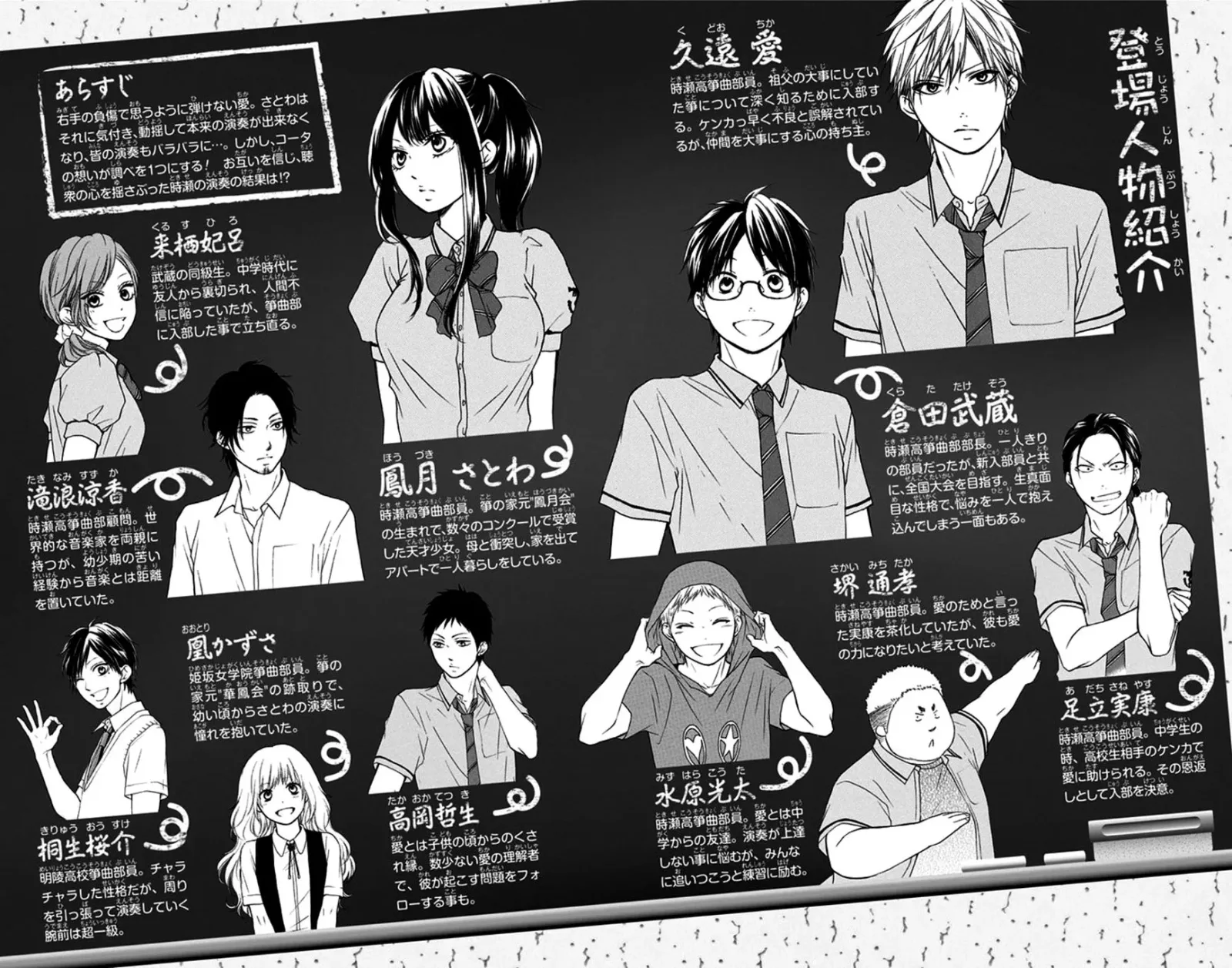 Kono Oto Tomare! Chapter 28 page 6
