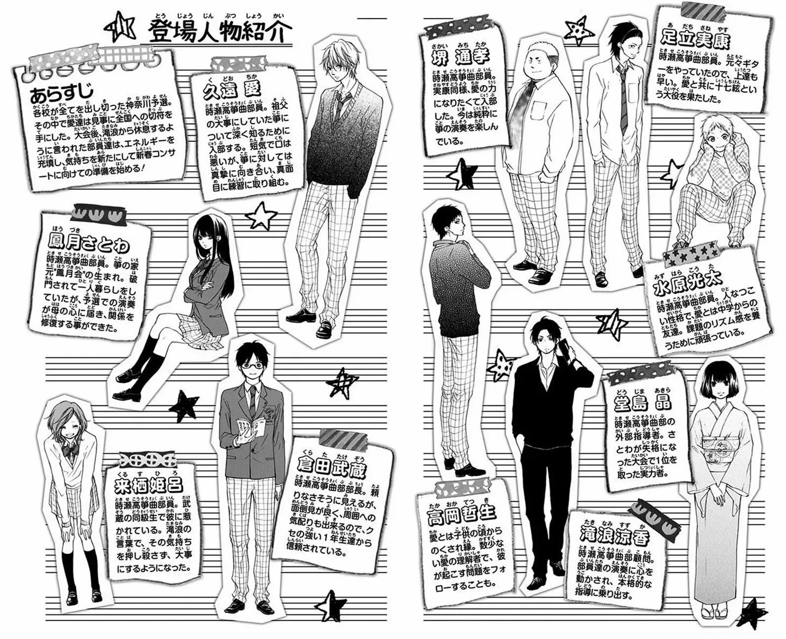 Kono Oto Tomare! Chapter 56 page 4