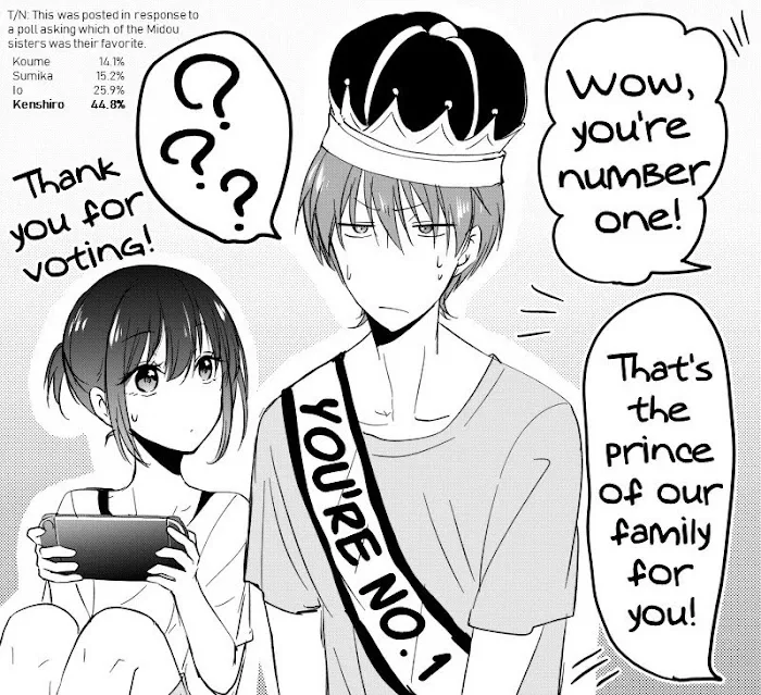 How To Make A "girl" Fall In Love Chapter 4.9 page 1
