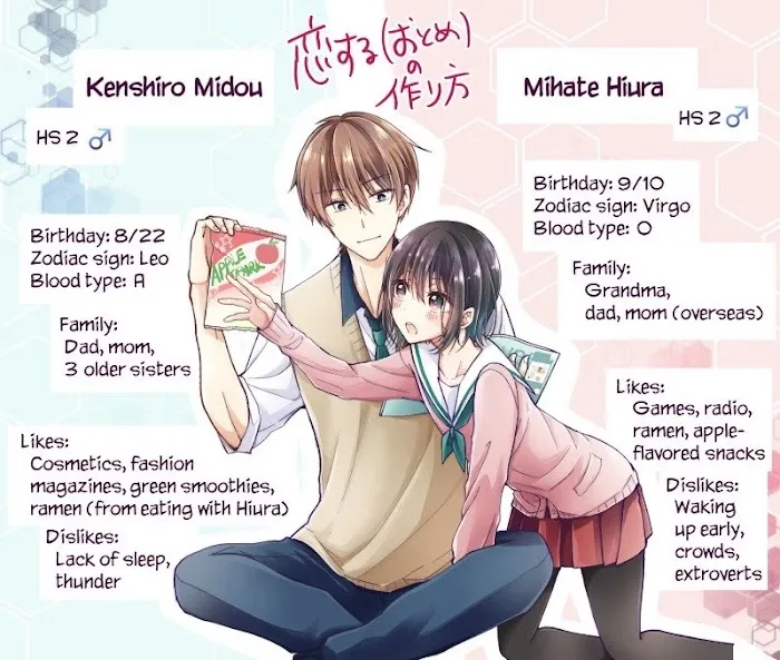 How To Make A "girl" Fall In Love Chapter 4.9 page 7