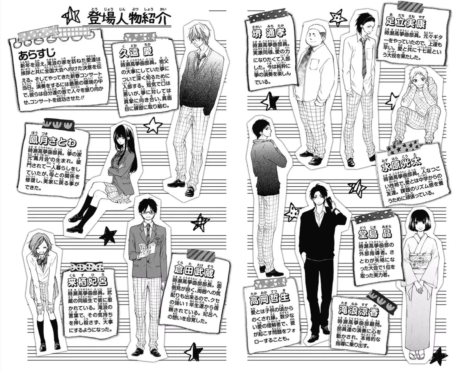 Kono Oto Tomare! Chapter 60 page 5
