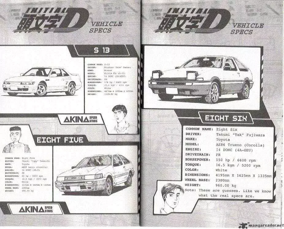 Initial D Chapter 99 page 3