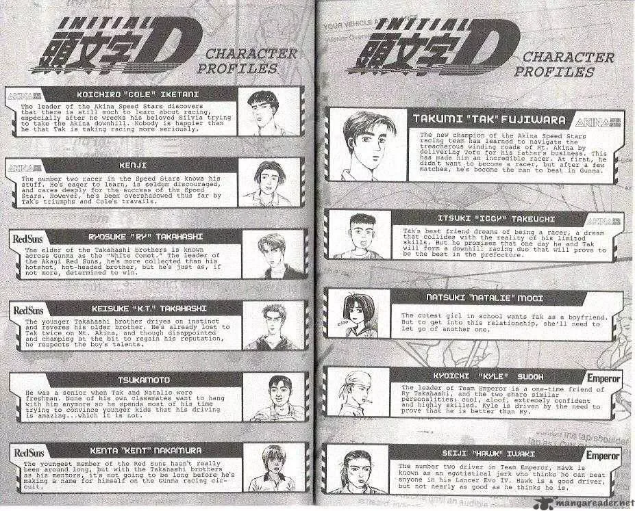 Initial D Chapter 99 page 2
