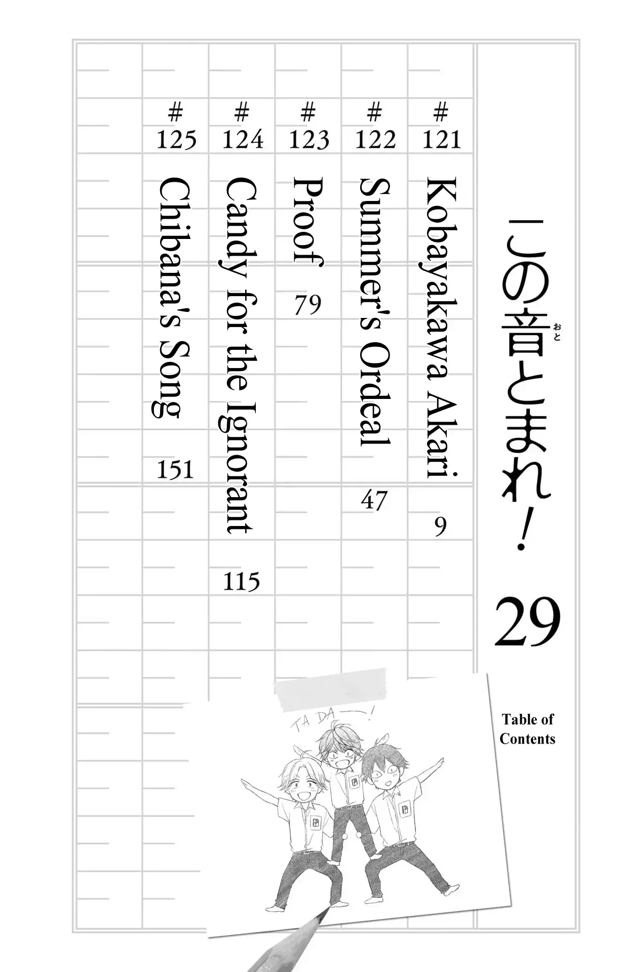 Kono Oto Tomare! Chapter 125.5 page 6