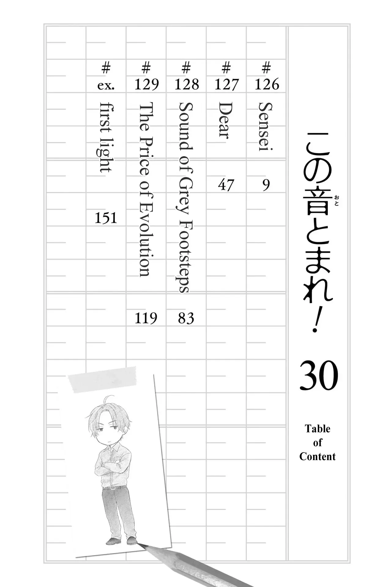 Kono Oto Tomare! Chapter 129.5 page 3