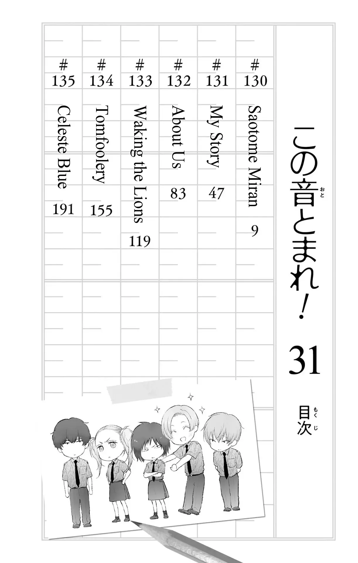 Kono Oto Tomare! Chapter 135.5 page 6
