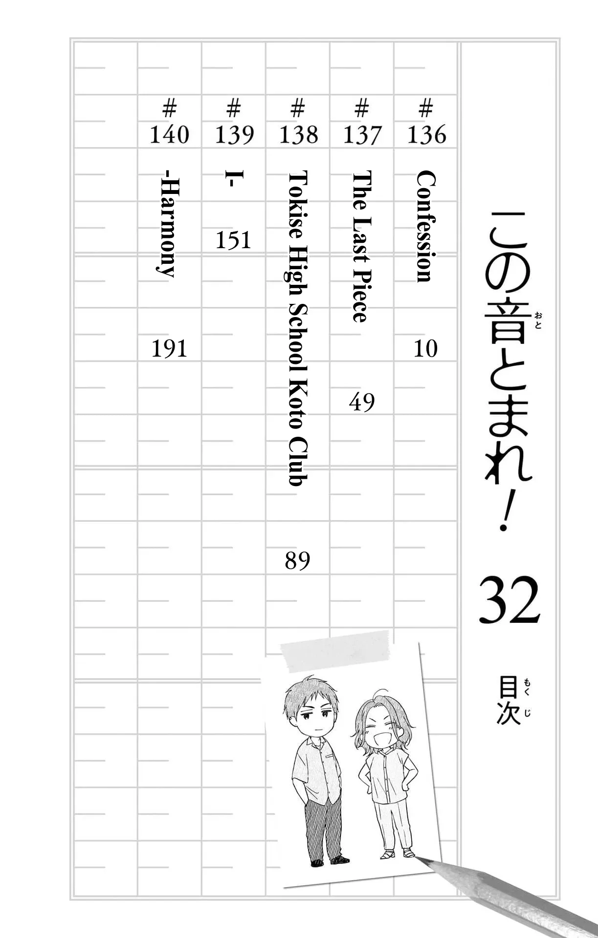 Kono Oto Tomare! Chapter 140.5 page 6