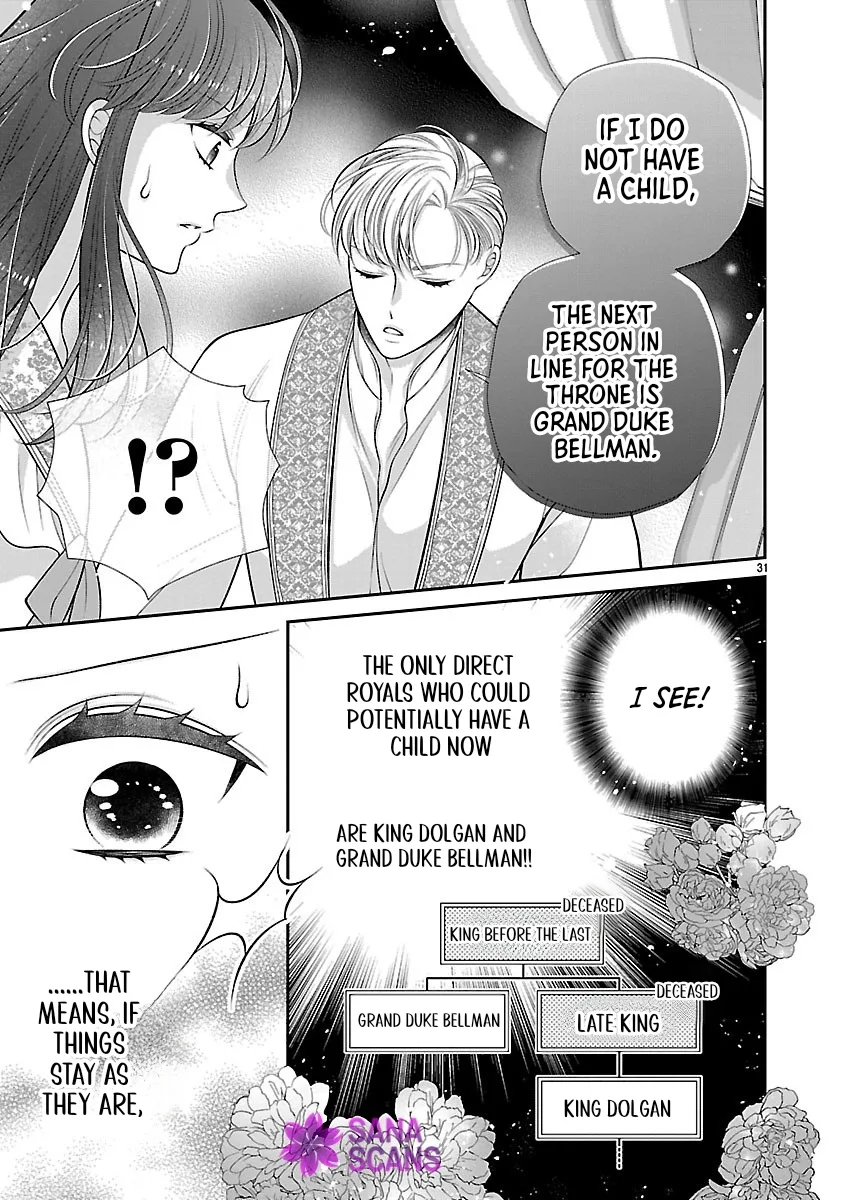 I'm a Secondary Consort, So You Don't Have to Love Me — I Just Want a Lazy Life Chapter 3 page 31