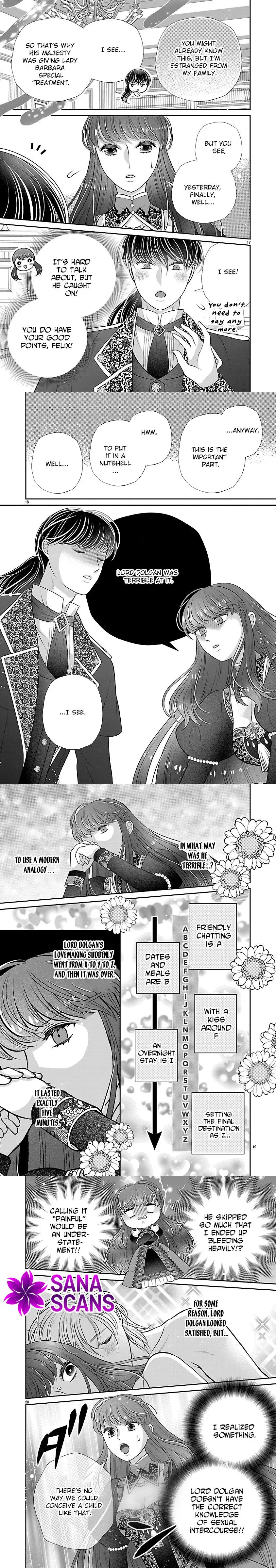 I'm a Secondary Consort, So You Don't Have to Love Me — I Just Want a Lazy Life Chapter 5 page 5