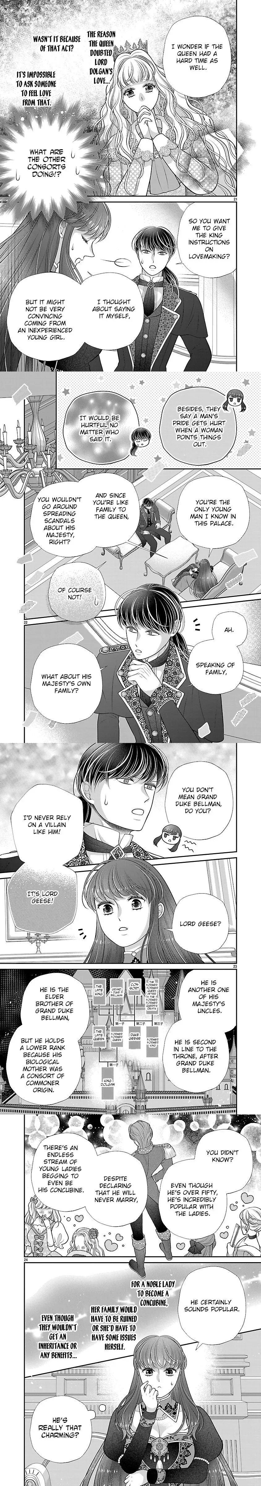 I'm a Secondary Consort, So You Don't Have to Love Me — I Just Want a Lazy Life Chapter 5 page 6