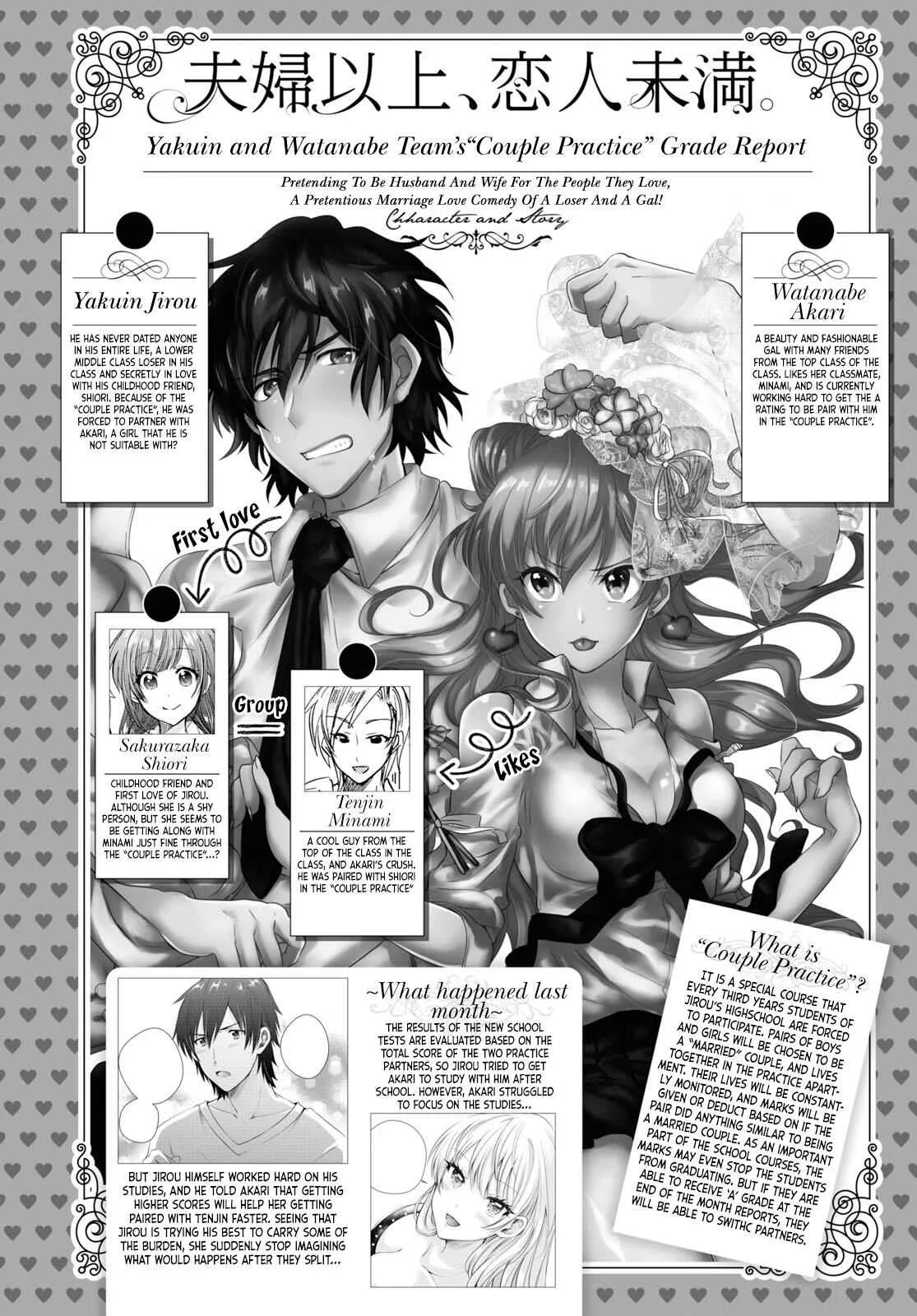 Fuufu Ijou, Koibito Miman Chapter 11 page 2