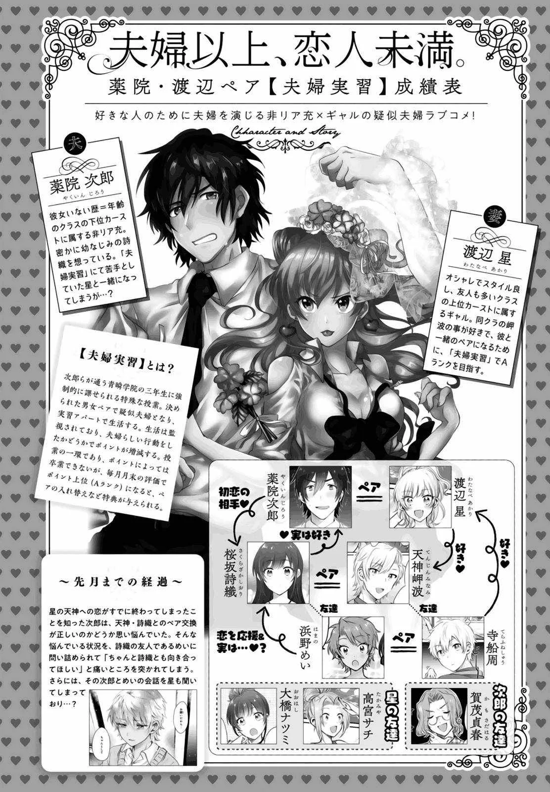 Fuufu Ijou, Koibito Miman Chapter 38 page 2