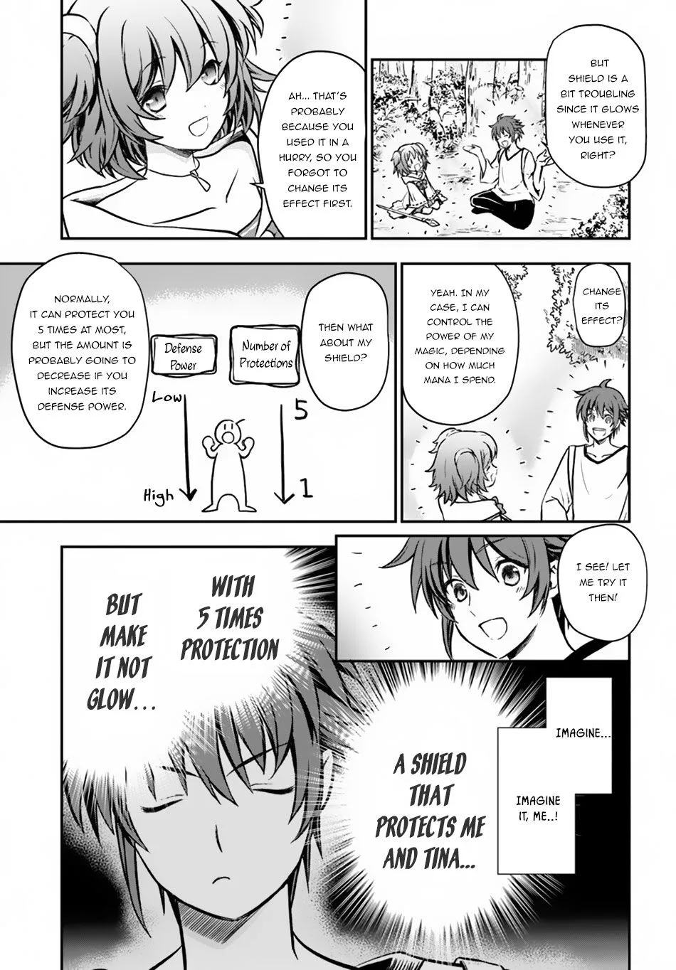 The Path of the Perfect Evasion Healer Chapter 6 page 5