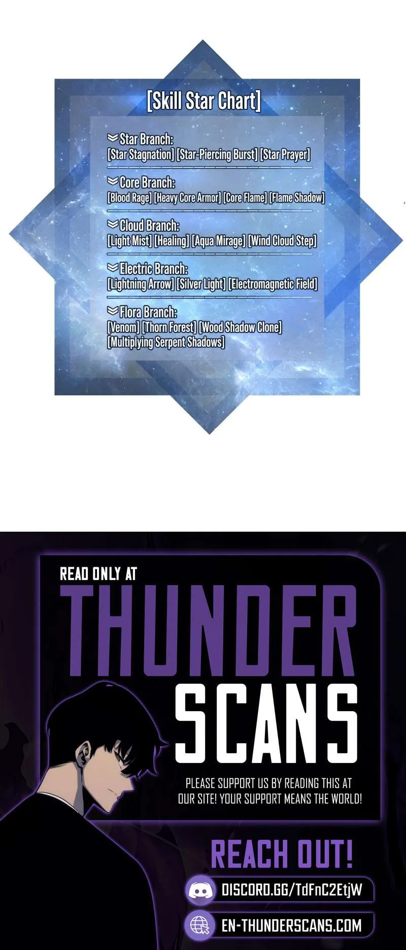 I Use a Top-Tier System to Reshape the World Chapter 51 page 10