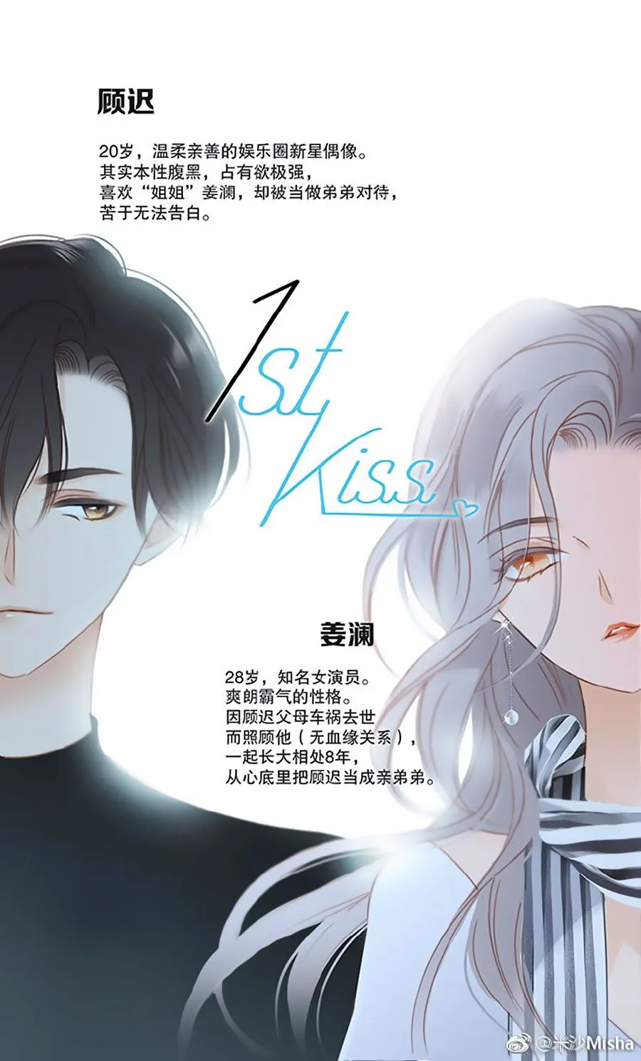 1st kiss – I don’t want to consider you as sister anymore Chapter 11 page 2