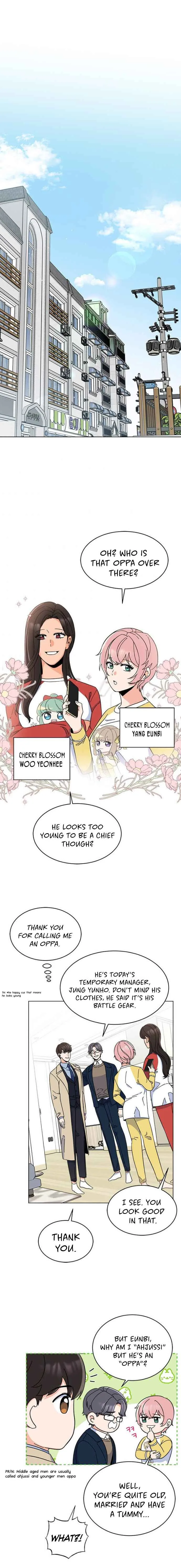 1st year Max Level Manager Chapter 19 page 4