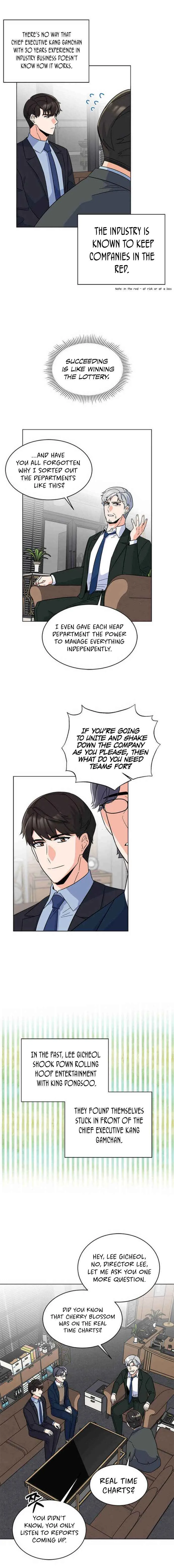1st year Max Level Manager Chapter 24 page 16