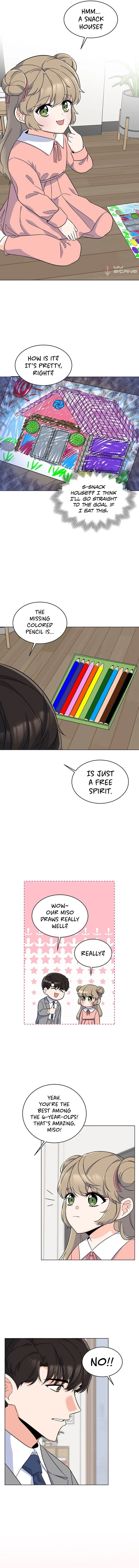 1st year Max Level Manager Chapter 53 page 6