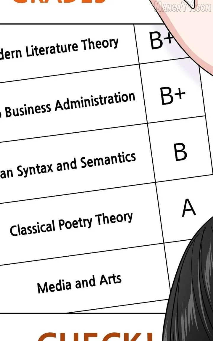 A Campus Romance, I Guess Chapter 97 page 61
