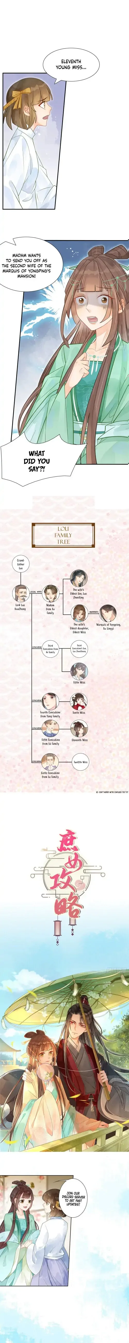 A Concubine’s Daughter and Her Tactics Chapter 2 page 7